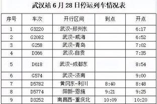 詹姆斯谈输球：我们开局在攻防都打得慢热 太阳角色球员投得很准